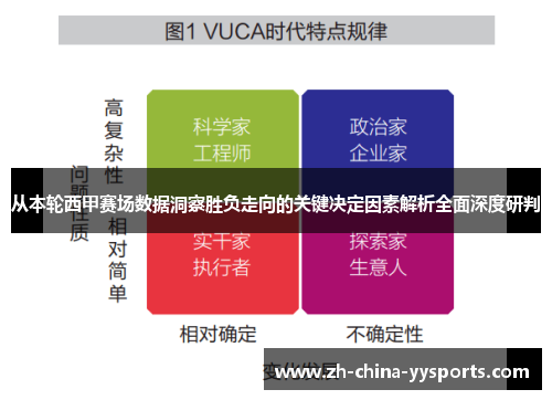 从本轮西甲赛场数据洞察胜负走向的关键决定因素解析全面深度研判