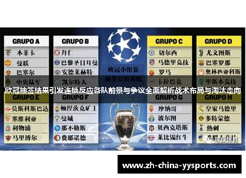 欧冠抽签结果引发连锁反应各队前景与争议全面解析战术布局与淘汰走向 欧冠抽签结果引发连锁反应各队前景与争议全面解析战术布局与淘汰走向