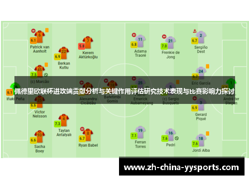 佩德里欧联杯进攻端贡献分析与关键作用评估研究技术表现与比赛影响力探讨 佩德里欧联杯进攻端贡献分析与关键作用评估研究技术表现与比赛影响力探讨