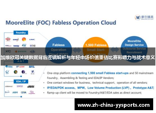 加维欧冠关键数据背后逻辑解析与年轻中场价值重估比赛影响力与战术意义 加维欧冠关键数据背后逻辑解析与年轻中场价值重估比赛影响力与战术意义