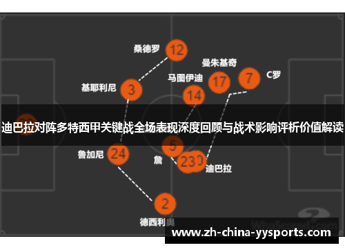 迪巴拉对阵多特西甲关键战全场表现深度回顾与战术影响评析价值解读