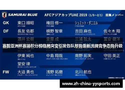 赛前亚洲杯赛场积分榜格局突变引发各队形势重新洗牌竞争态势升级