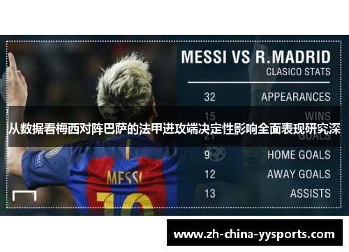 从数据看梅西对阵巴萨的法甲进攻端决定性影响全面表现研究深