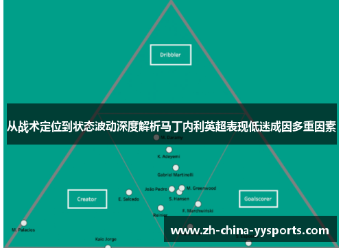 从战术定位到状态波动深度解析马丁内利英超表现低迷成因多重因素 从战术定位到状态波动深度解析马丁内利英超表现低迷成因多重因素