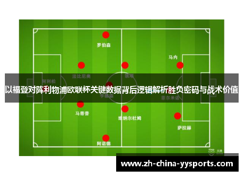 以福登对阵利物浦欧联杯关键数据背后逻辑解析胜负密码与战术价值 以福登对阵利物浦欧联杯关键数据背后逻辑解析胜负密码与战术价值