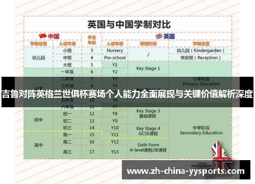 吉鲁对阵英格兰世俱杯赛场个人能力全面展现与关键价值解析深度 吉鲁对阵英格兰世俱杯赛场个人能力全面展现与关键价值解析深度