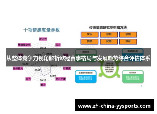 从整体竞争力视角解析欧冠赛事格局与发展趋势综合评估体系